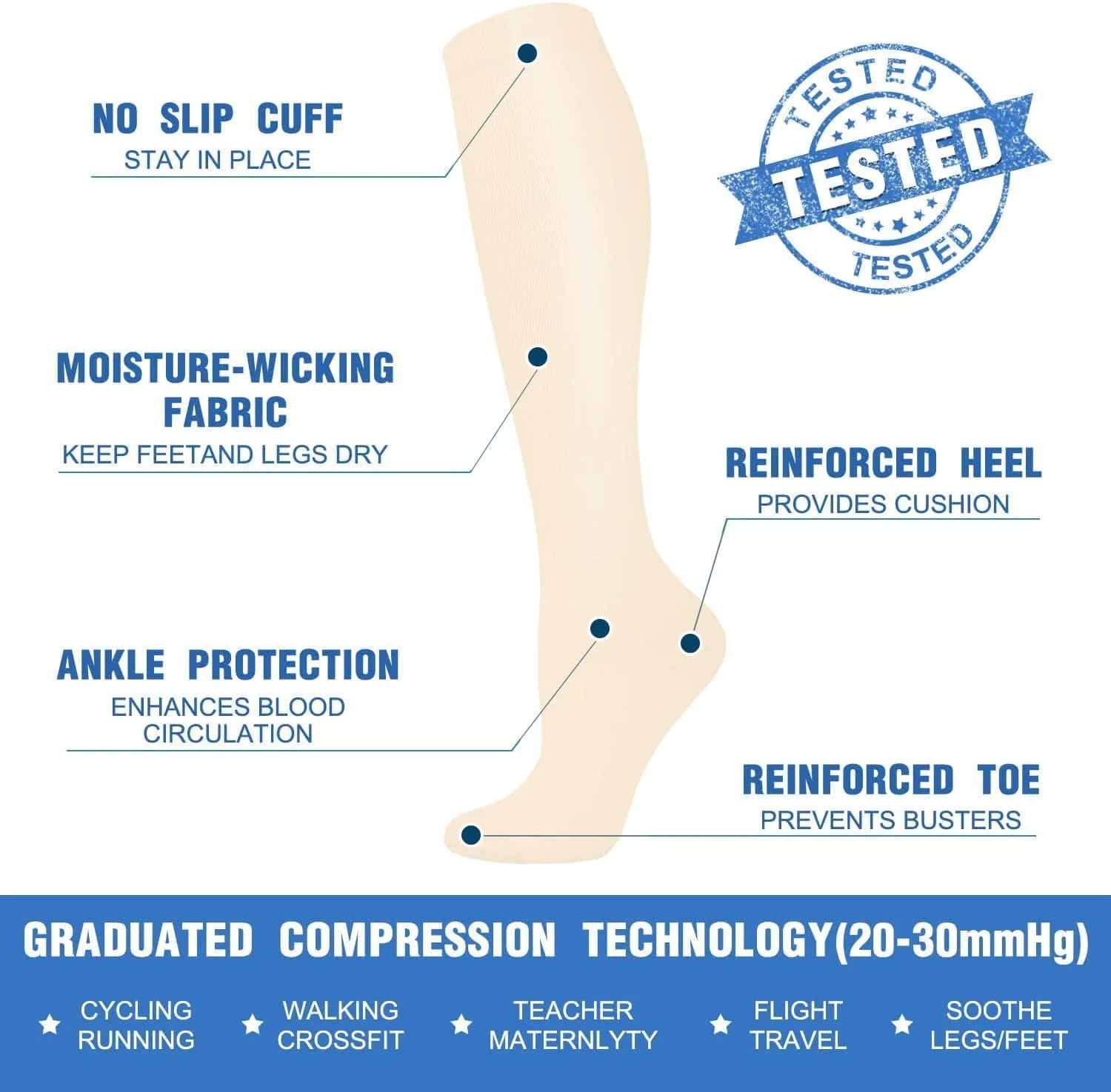 CTHH 5/7 Pairs Compression Socks for Women & Men Circulation - Compression Stockings for Support Running Athletics Nursing Travel